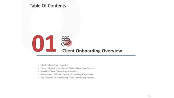 CDD Process Ppt PowerPoint Presentation Complete Deck With Slides