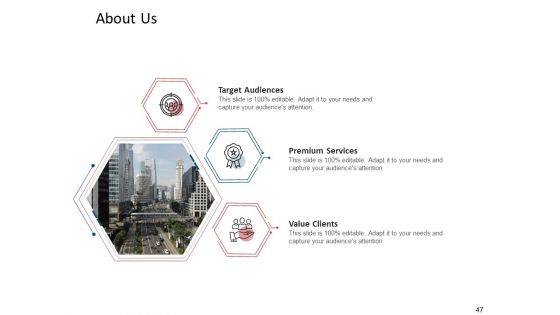 CDD Process Ppt PowerPoint Presentation Complete Deck With Slides
