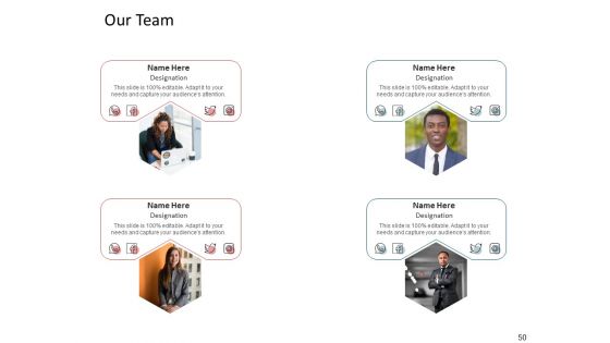 CDD Process Ppt PowerPoint Presentation Complete Deck With Slides