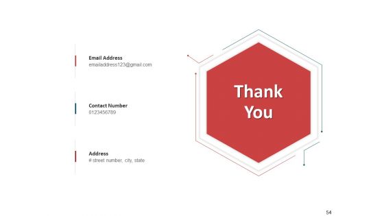 CDD Process Ppt PowerPoint Presentation Complete Deck With Slides