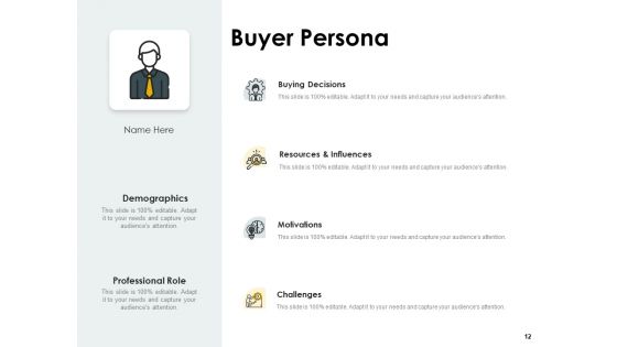 CDJ Ppt PowerPoint Presentation Complete Deck With Slides