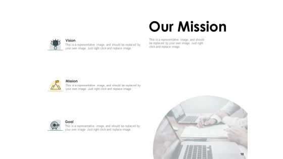 CDJ Ppt PowerPoint Presentation Complete Deck With Slides