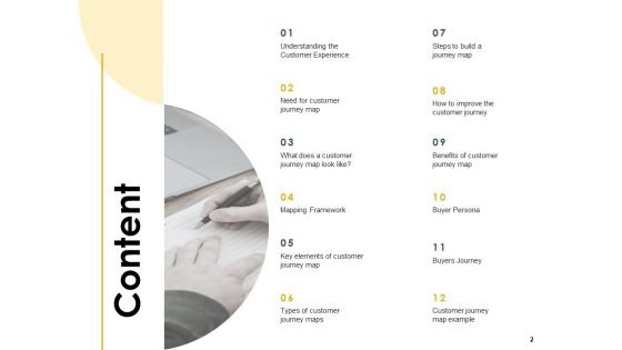 CDJ Ppt PowerPoint Presentation Complete Deck With Slides