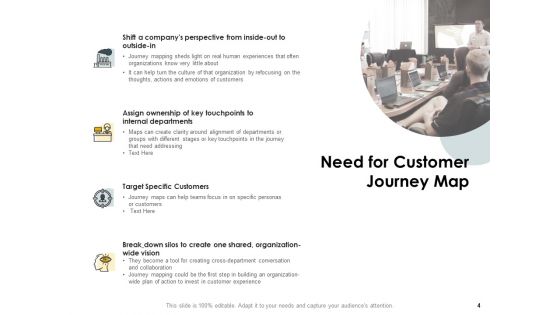 CDJ Ppt PowerPoint Presentation Complete Deck With Slides