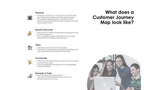 CDJ Ppt PowerPoint Presentation Complete Deck With Slides