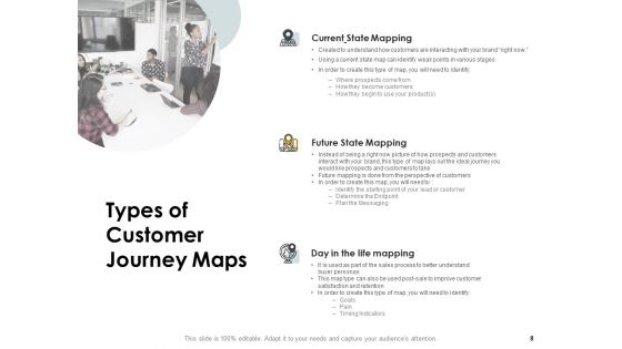 CDJ Ppt PowerPoint Presentation Complete Deck With Slides