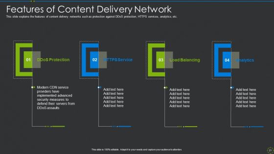 CDN IT Ppt PowerPoint Presentation Complete Deck With Slides