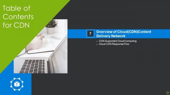 CDN IT Ppt PowerPoint Presentation Complete Deck With Slides