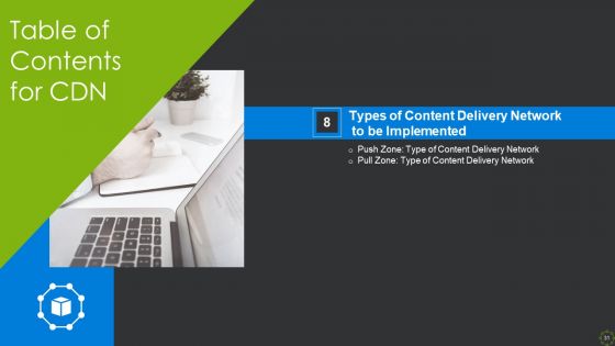 CDN IT Ppt PowerPoint Presentation Complete Deck With Slides