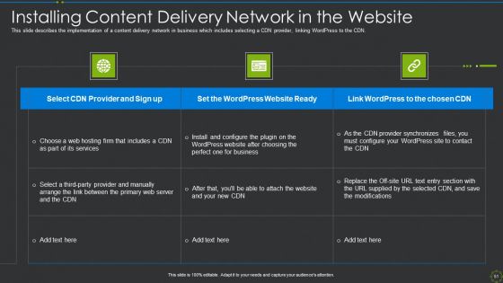 CDN IT Ppt PowerPoint Presentation Complete Deck With Slides