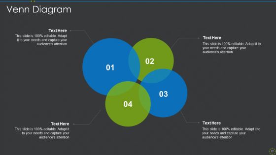 CDN IT Ppt PowerPoint Presentation Complete Deck With Slides