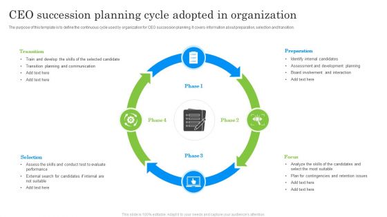 CEO Succession Planning Cycle Adopted In Organization Ppt Infographic Template Graphics Pictures PDF