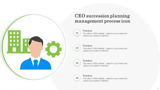 CEO Succession Planning Ppt PowerPoint Presentation Complete Deck With Slides