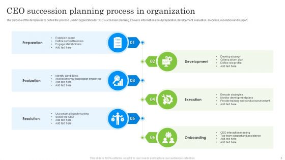 CEO Succession Planning Ppt PowerPoint Presentation Complete Deck With Slides