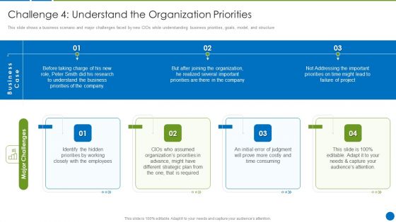 CIO Evolution To Improve Technology Plan For The Organization Challenge 4 Understand Professional PDF