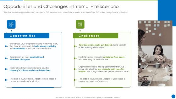 CIO Evolution To Improve Technology Plan For The Organization Opportunities Challenges Themes PDF