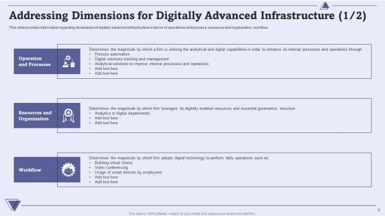 CIO For IT Cost Optimization Techniques Ppt PowerPoint Presentation Complete With Slides