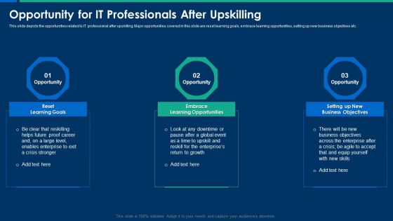 CIO Role In Digital Evolution Opportunity For It Professionals After Upskilling Clipart PDF