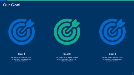 CIO Role In Digital Evolution Ppt PowerPoint Presentation Complete Deck With Slides