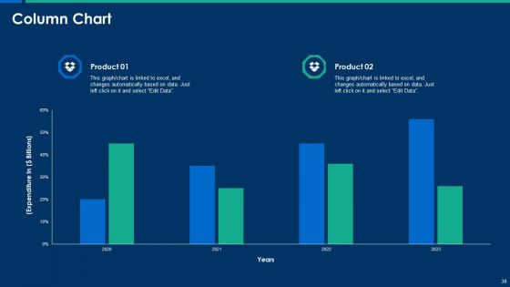 CIO Role In Digital Evolution Ppt PowerPoint Presentation Complete Deck With Slides