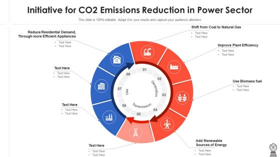CO2 Emissions Initiative Efficiency Ppt PowerPoint Presentation Complete Deck With Slides