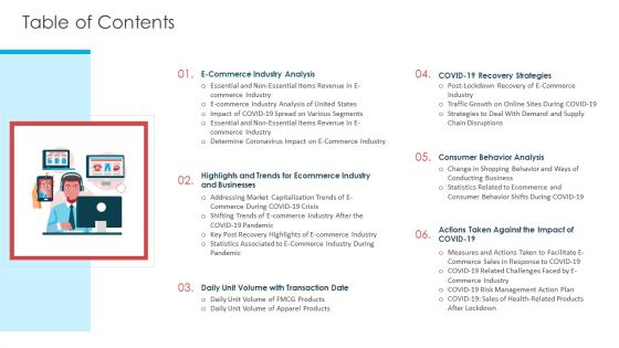 COVID 19 Business Survive Adapt Post Recovery Strategy Online Industry Table Of Contents Icons PDF