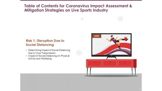 COVID 19 Effect And Risk Management Strategies For Sports Ppt PowerPoint Presentation Complete Deck With Slides