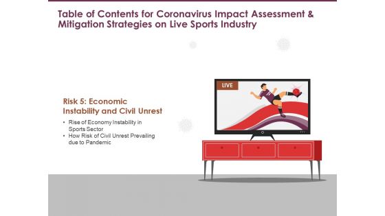 COVID 19 Effect And Risk Management Strategies For Sports Ppt PowerPoint Presentation Complete Deck With Slides