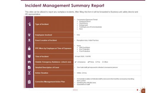 COVID 19 Effect And Risk Management Strategies For Sports Ppt PowerPoint Presentation Complete Deck With Slides