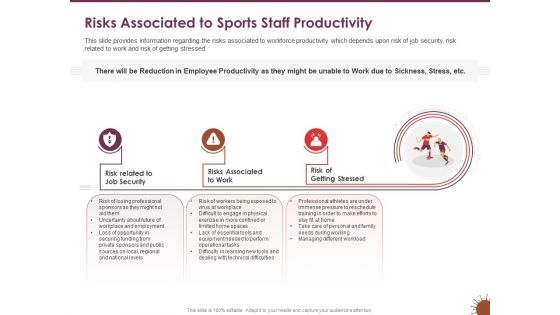 COVID 19 Effect Management Strategies Risks Associated To Sports Staff Productivity Mockup PDF
