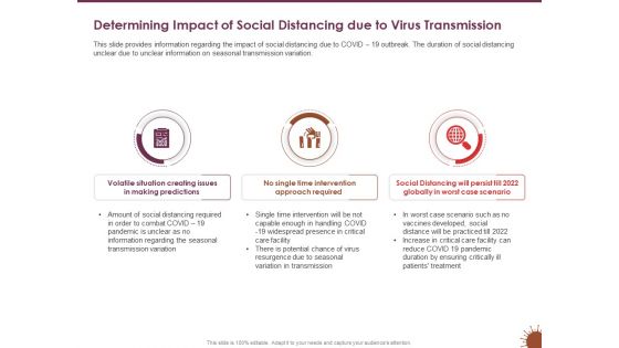 COVID 19 Effect Risk Management Strategies Sports Determining Impact Social Distancing Due Virus Transmission Formats PDF