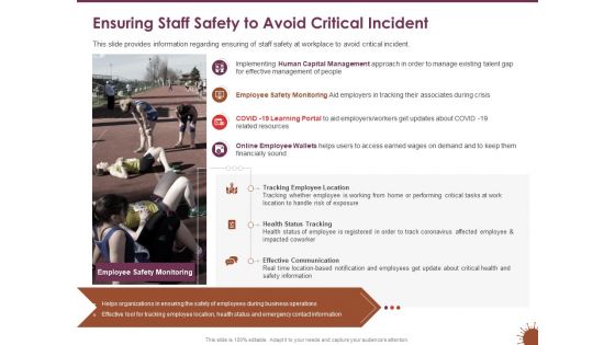 COVID 19 Effect Risk Management Strategies Sports Ensuring Staff Safety To Avoid Critical Incident Elements PDF