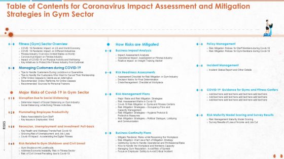 COVID 19 Impact Evaluation And Mitigation Strategies On Gym Industry Ppt PowerPoint Presentation Complete Deck With Slides