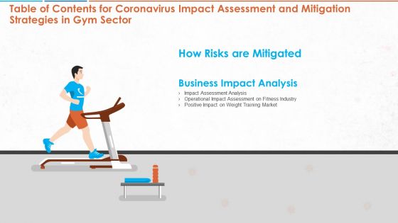 COVID 19 Impact Evaluation And Mitigation Strategies On Gym Industry Ppt PowerPoint Presentation Complete Deck With Slides