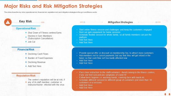 COVID 19 Impact Evaluation And Mitigation Strategies On Gym Industry Ppt PowerPoint Presentation Complete Deck With Slides