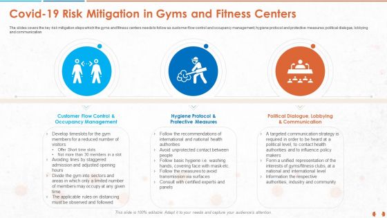 COVID 19 Impact Evaluation And Mitigation Strategies On Gym Industry Ppt PowerPoint Presentation Complete Deck With Slides