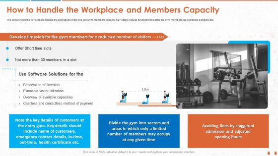 COVID 19 Impact Evaluation And Mitigation Strategies On Gym Industry Ppt PowerPoint Presentation Complete Deck With Slides