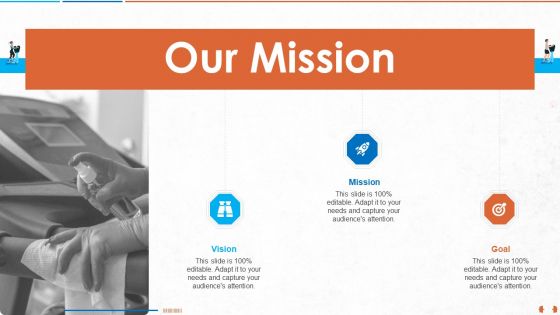 COVID 19 Impact Evaluation And Mitigation Strategies On Gym Industry Ppt PowerPoint Presentation Complete Deck With Slides