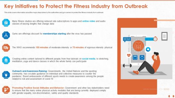 COVID 19 Impact Evaluation And Mitigation Strategies On Gym Industry Ppt PowerPoint Presentation Complete Deck With Slides