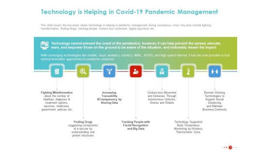 COVID 19 Mitigating Impact On High Tech Industry Ppt PowerPoint Presentation Complete Deck With Slides