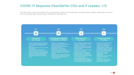 COVID 19 Mitigating Impact On High Tech Industry Ppt PowerPoint Presentation Complete Deck With Slides