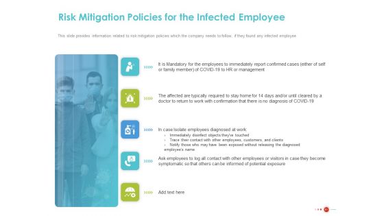 COVID 19 Mitigating Impact On High Tech Industry Ppt PowerPoint Presentation Complete Deck With Slides