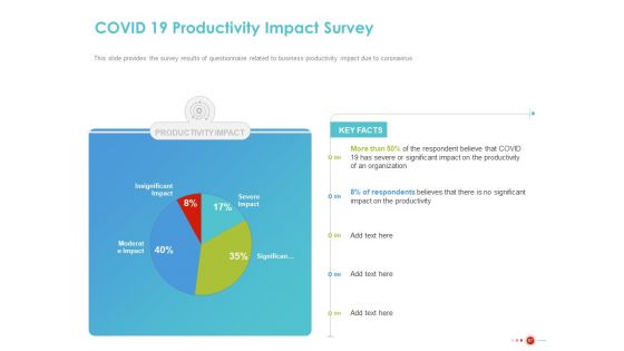 COVID 19 Mitigating Impact On High Tech Industry Ppt PowerPoint Presentation Complete Deck With Slides