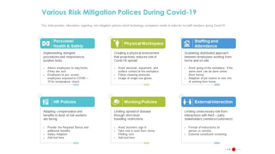 COVID 19 Mitigating Impact On High Tech Industry Various Risk Mitigation Polices During COVID 19 Demonstration PDF