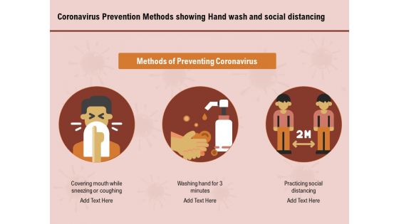 COVID 19 Pandemic Disease Coronavirus Prevention Methods Showing Hand Wash And Social Distancing Information PDF