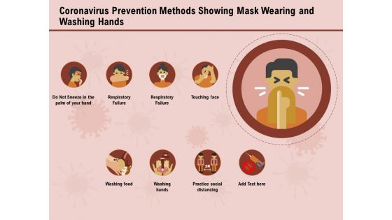 COVID 19 Pandemic Disease Coronavirus Prevention Methods Showing Mask Wearing And Washing Hands Guidelines PDF