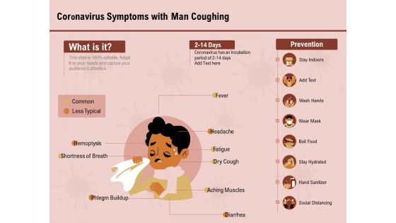 COVID 19 Pandemic Disease Coronavirus Symptoms With Man Coughing Rules PDF