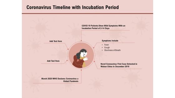 COVID 19 Pandemic Disease Coronavirus Timeline With Incubation Period Microsoft PDF