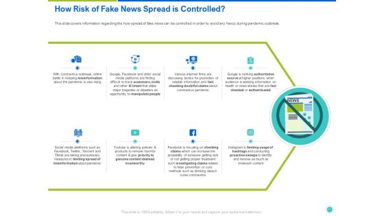 COVID 19 Risk Analysis And Mitigation Policies For Information And Communications Technology Sector Ppt Complete Deck With Slides