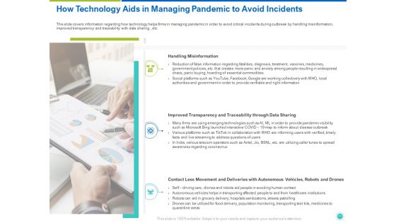 COVID 19 Risk Analysis And Mitigation Policies For Information And Communications Technology Sector Ppt Complete Deck With Slides